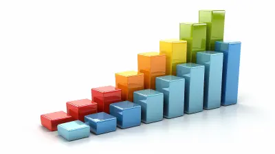 The Role of Financial Projections in Attracting Investors
