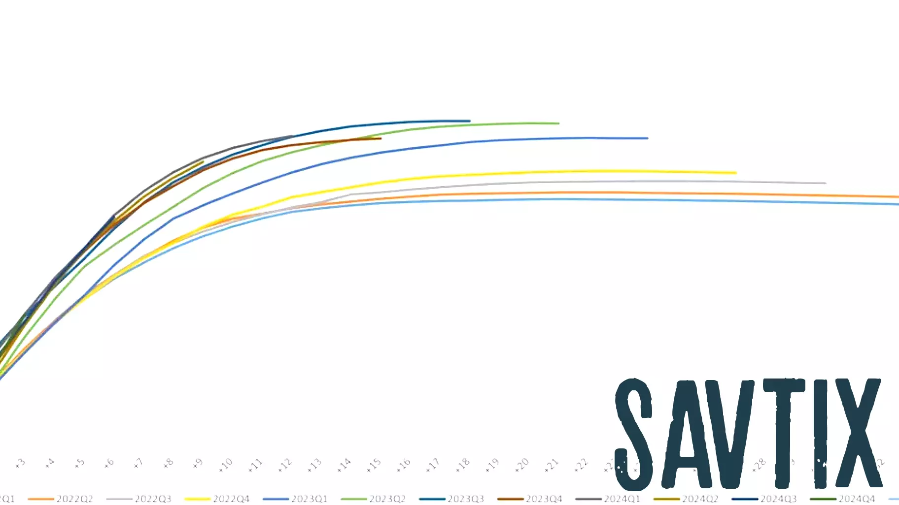 LexinFintech Holdings Ltd. Announces Third Quarter 2025 Financial Results