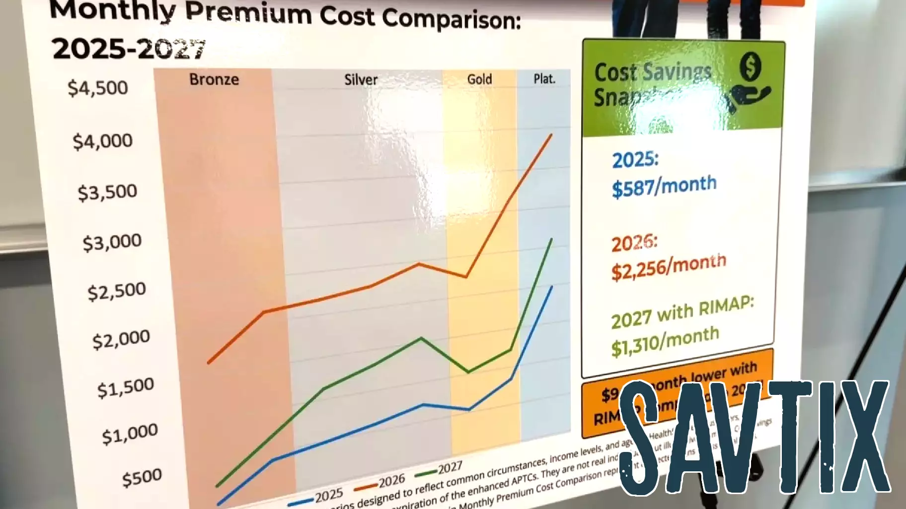 Rhode Island Launches Financial Assistance Program to Lower Health Insurance Costs