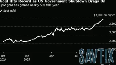 Gold Prices Soar Amid Ongoing US Government Shutdown