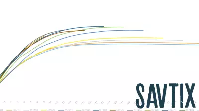 LexinFintech Holdings Ltd. Announces Third Quarter 2025 Financial Results