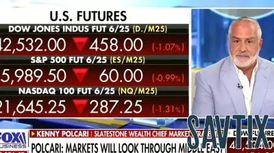Market Resilience Expected Amid Israel-Iran Tensions