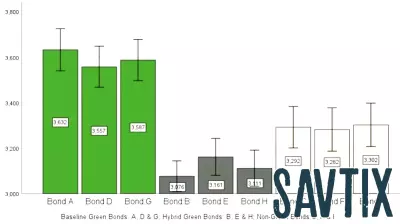 Rising Preference for Green Labels Sparks Greenwashing Concerns