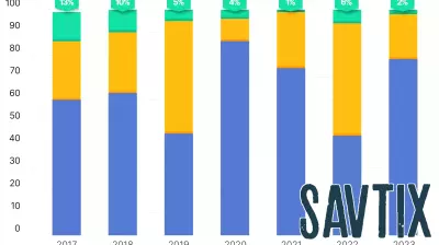 Southeast Asia Charts Path to Fund Climate Resilience