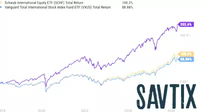 Why Global Markets May Surge Past U.S. Stocks in 2026